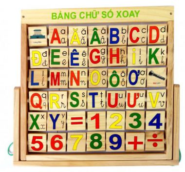 Bảng chữ số tiếng việt xoay - G043