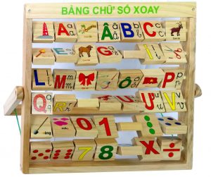 Bảng chữ số tiếng việt xoay